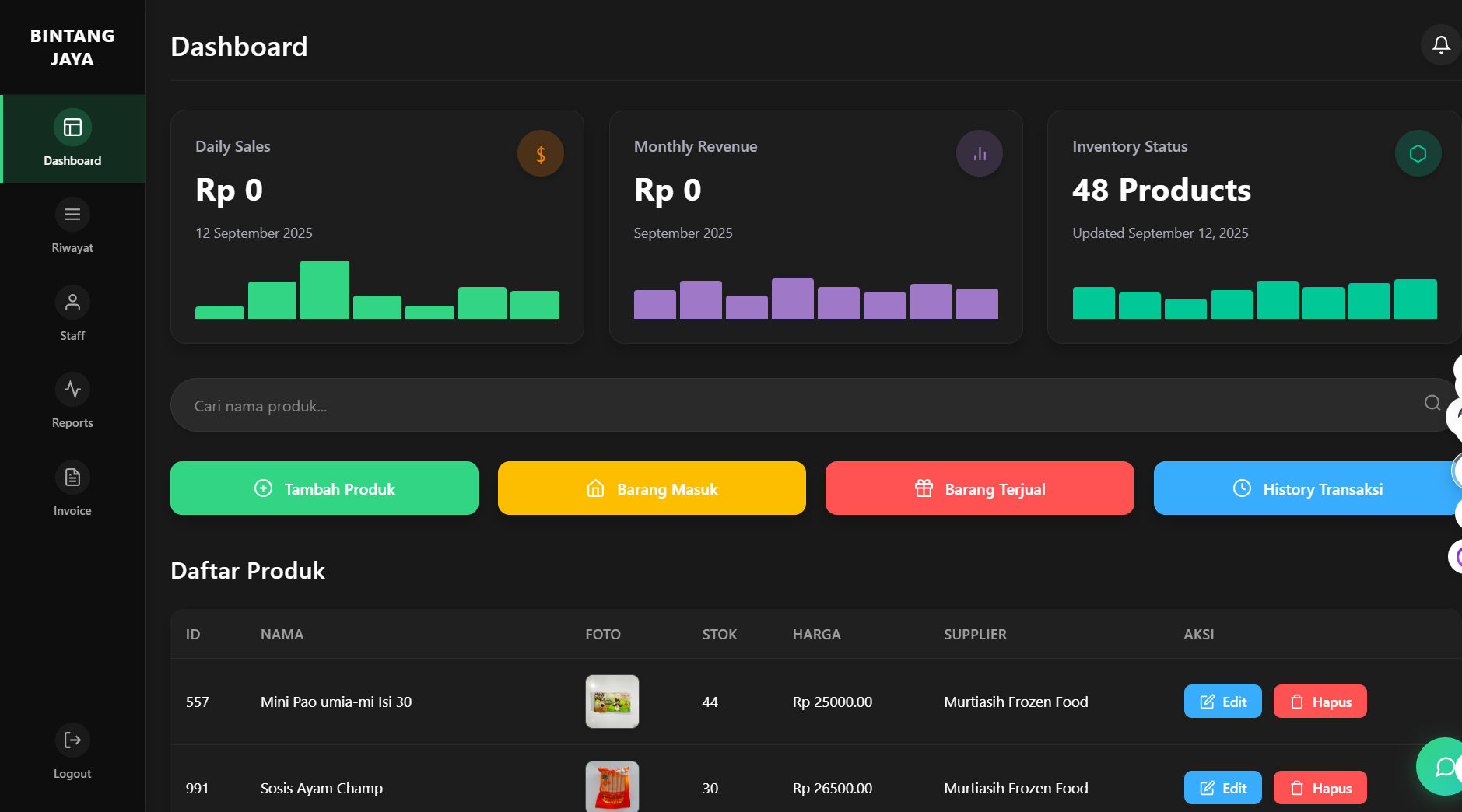 Point of Sale System